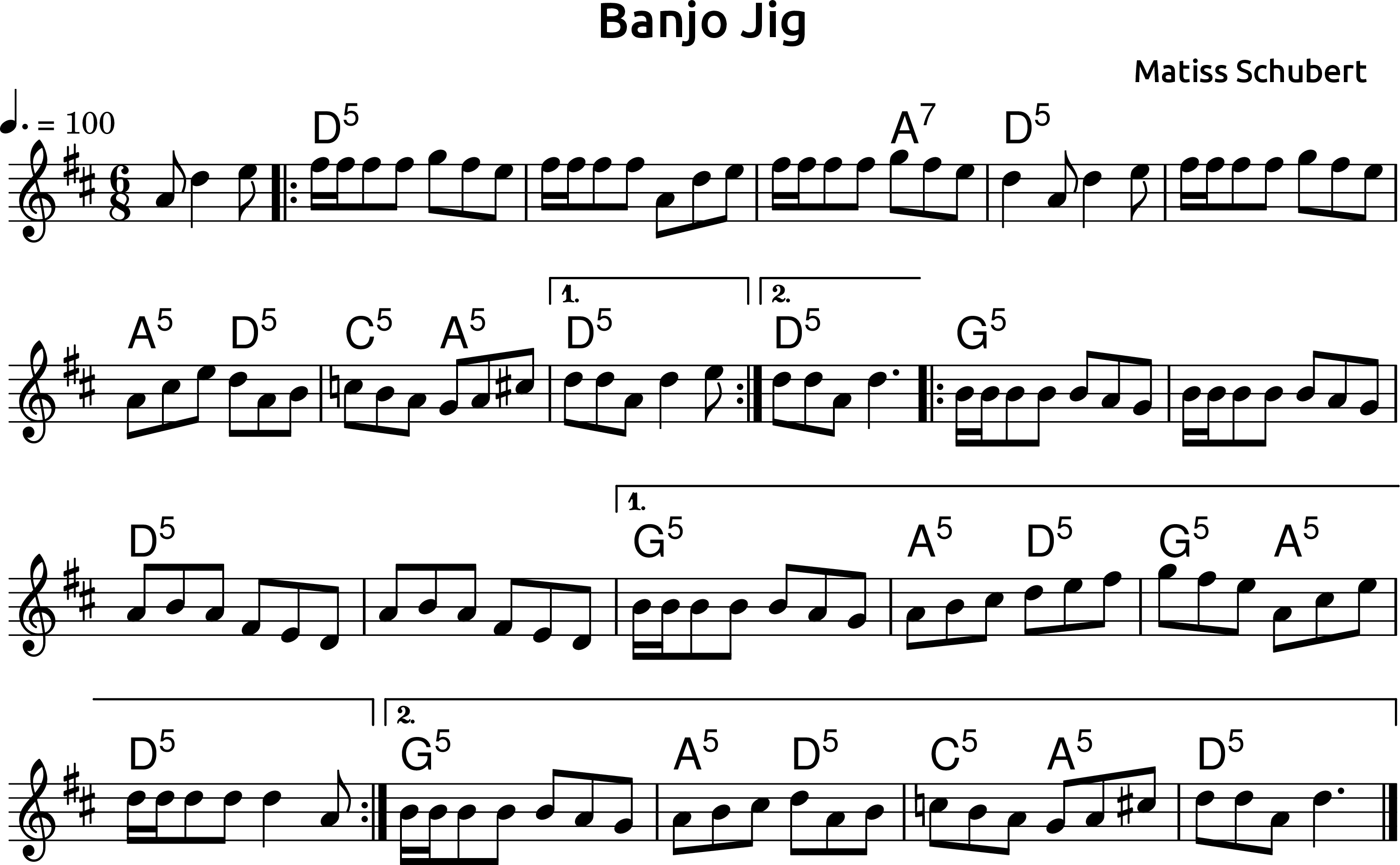 Banjo Jig