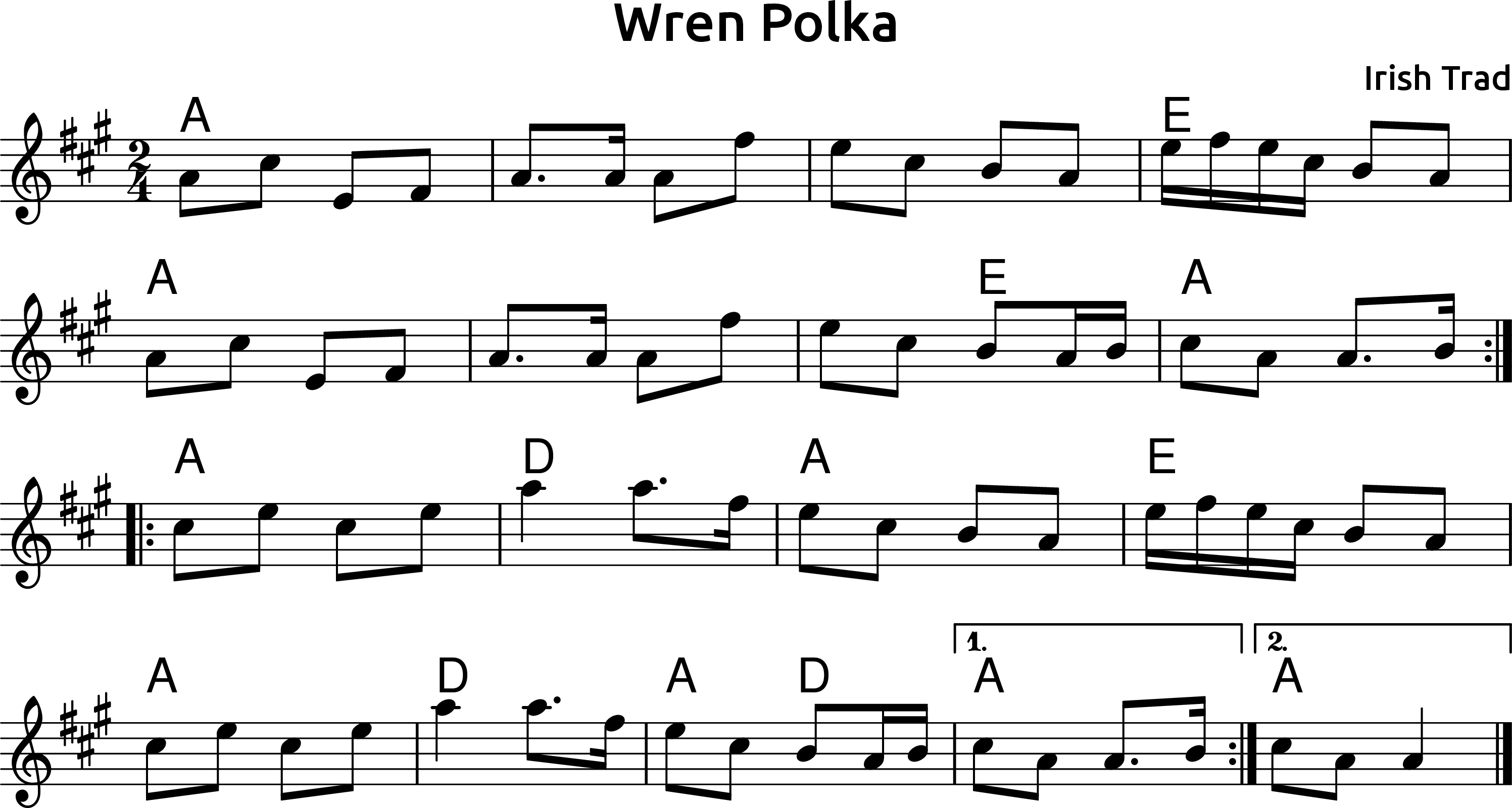 Wren Polka
