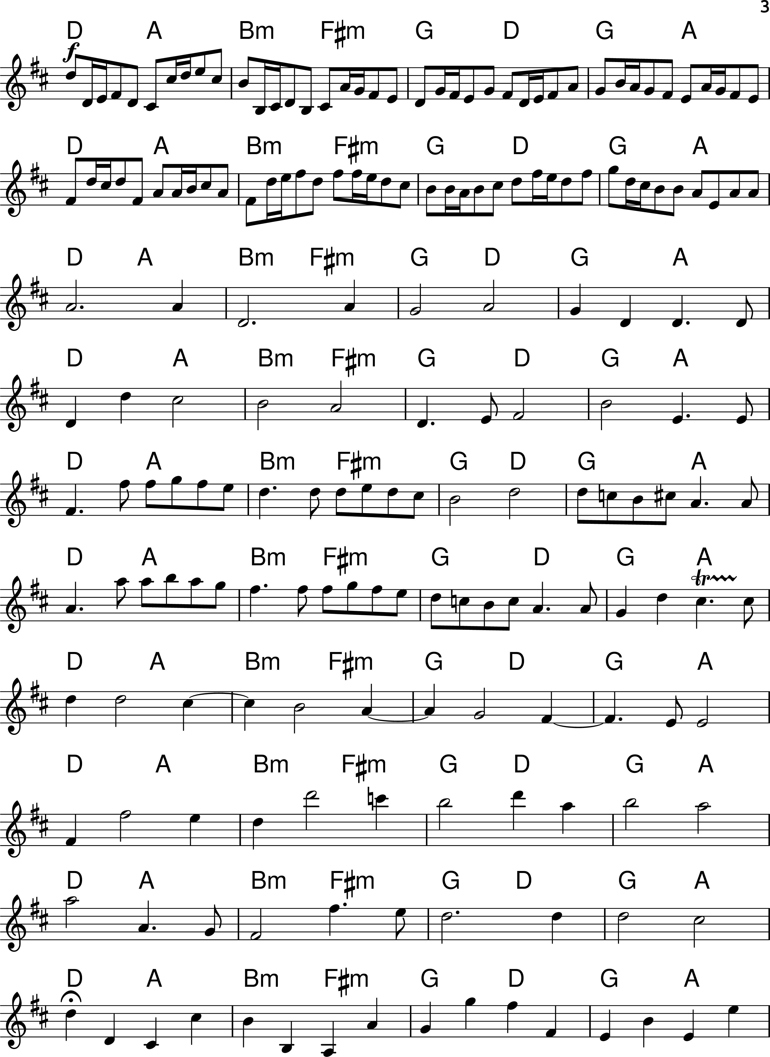 Pachelbel's Canon