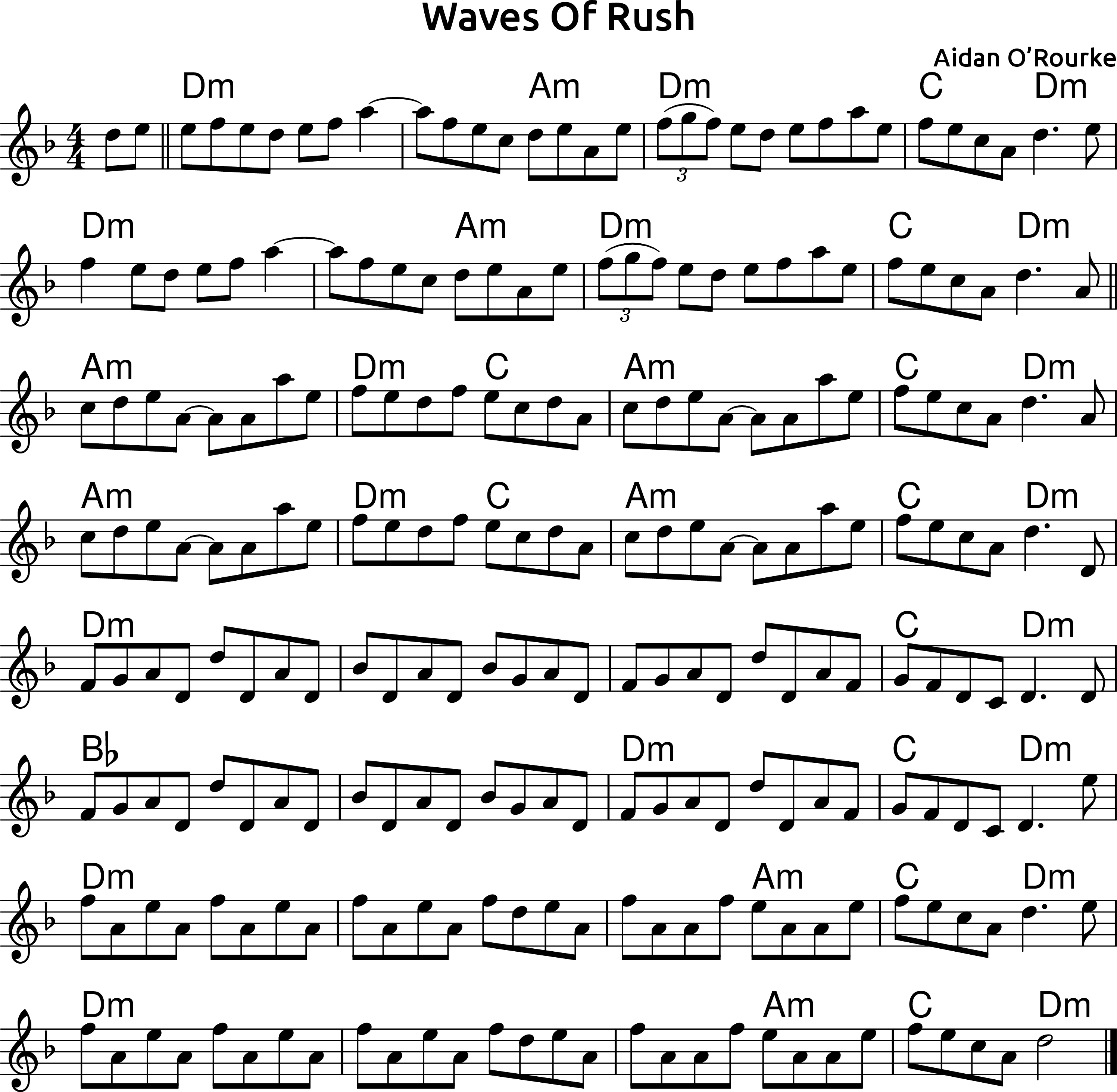 Waves Of Rush