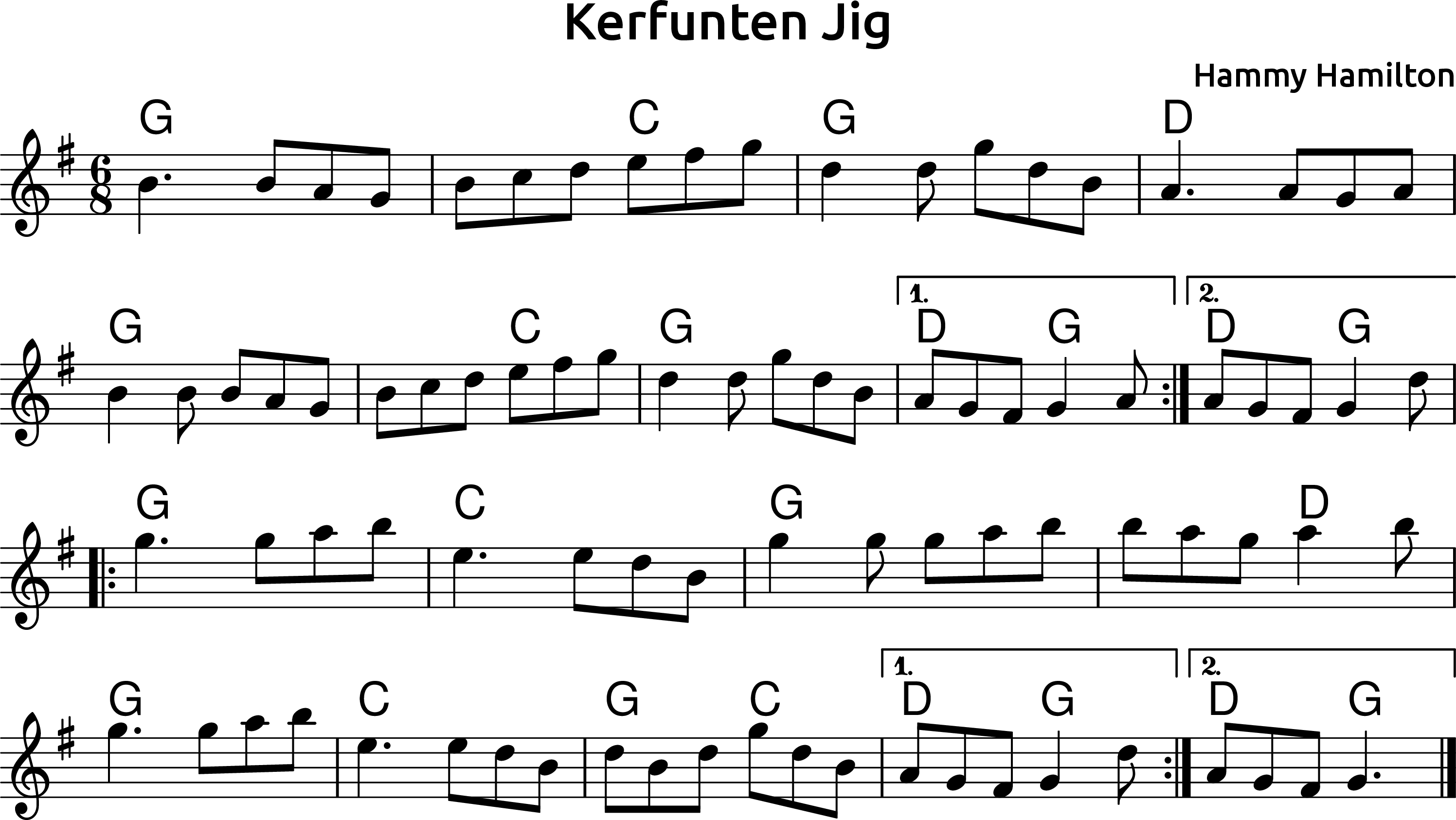 Kerfunten Jig