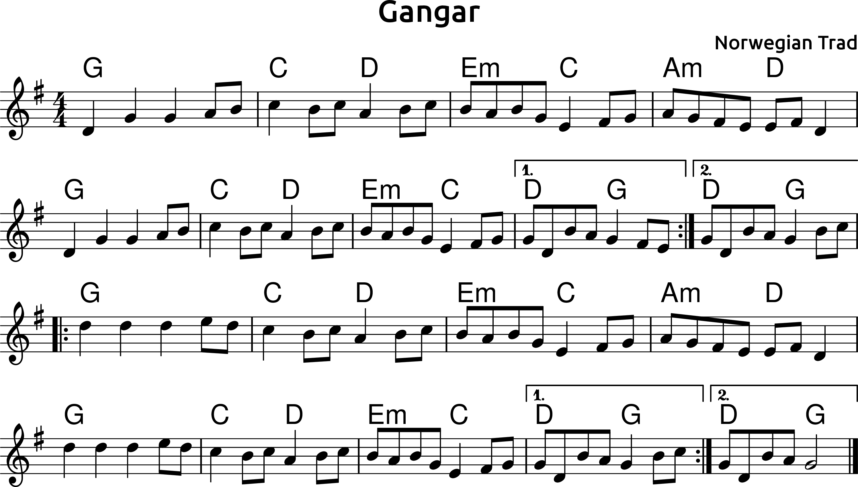 Gangar