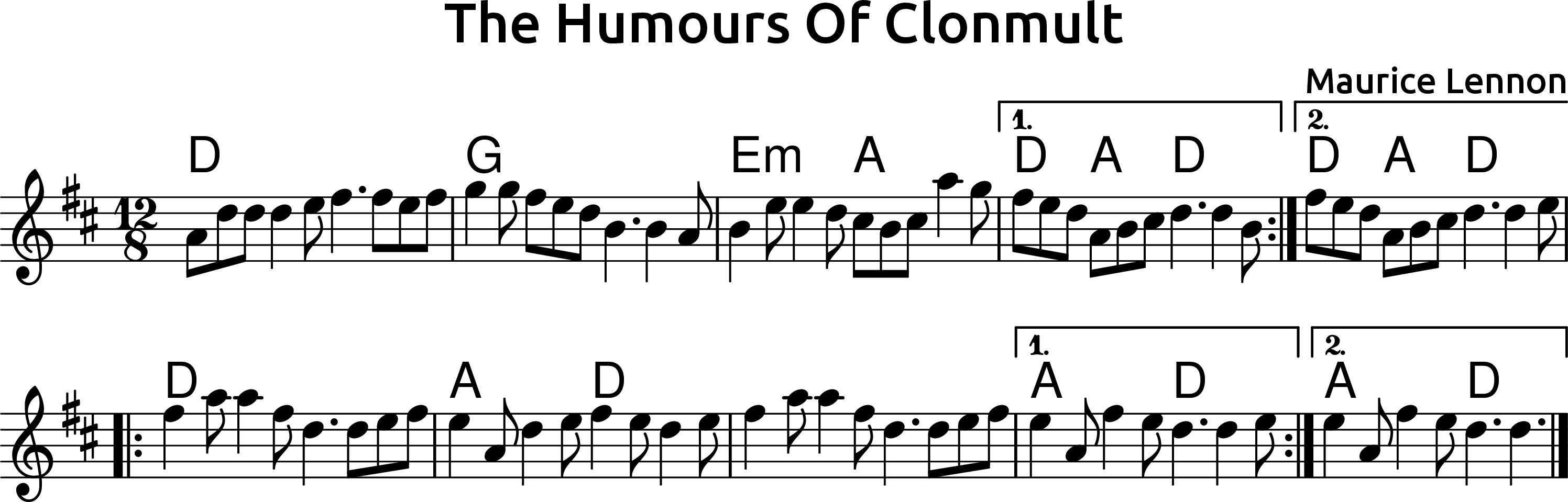 The Humours Of Clonmult