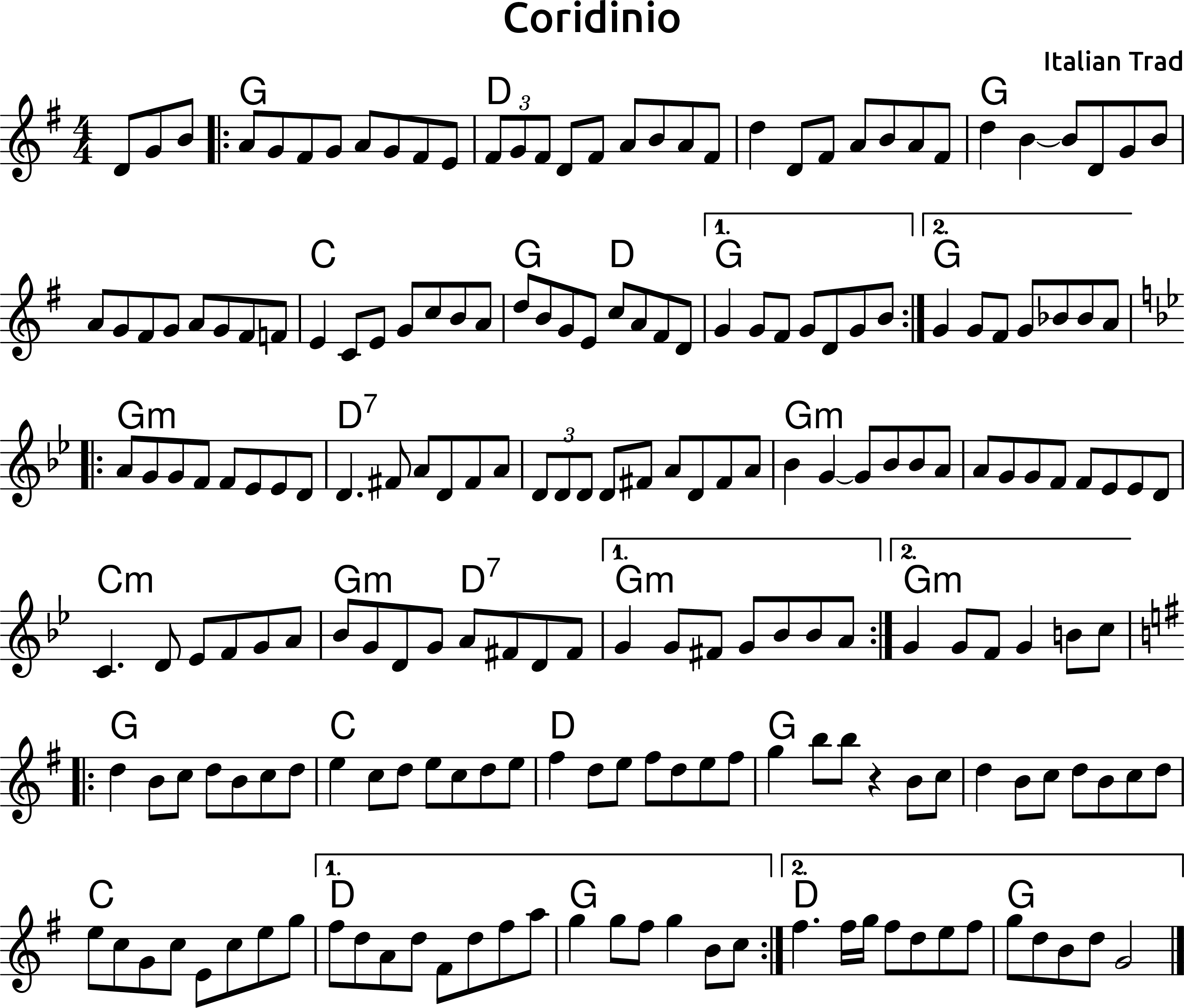 Coridinio