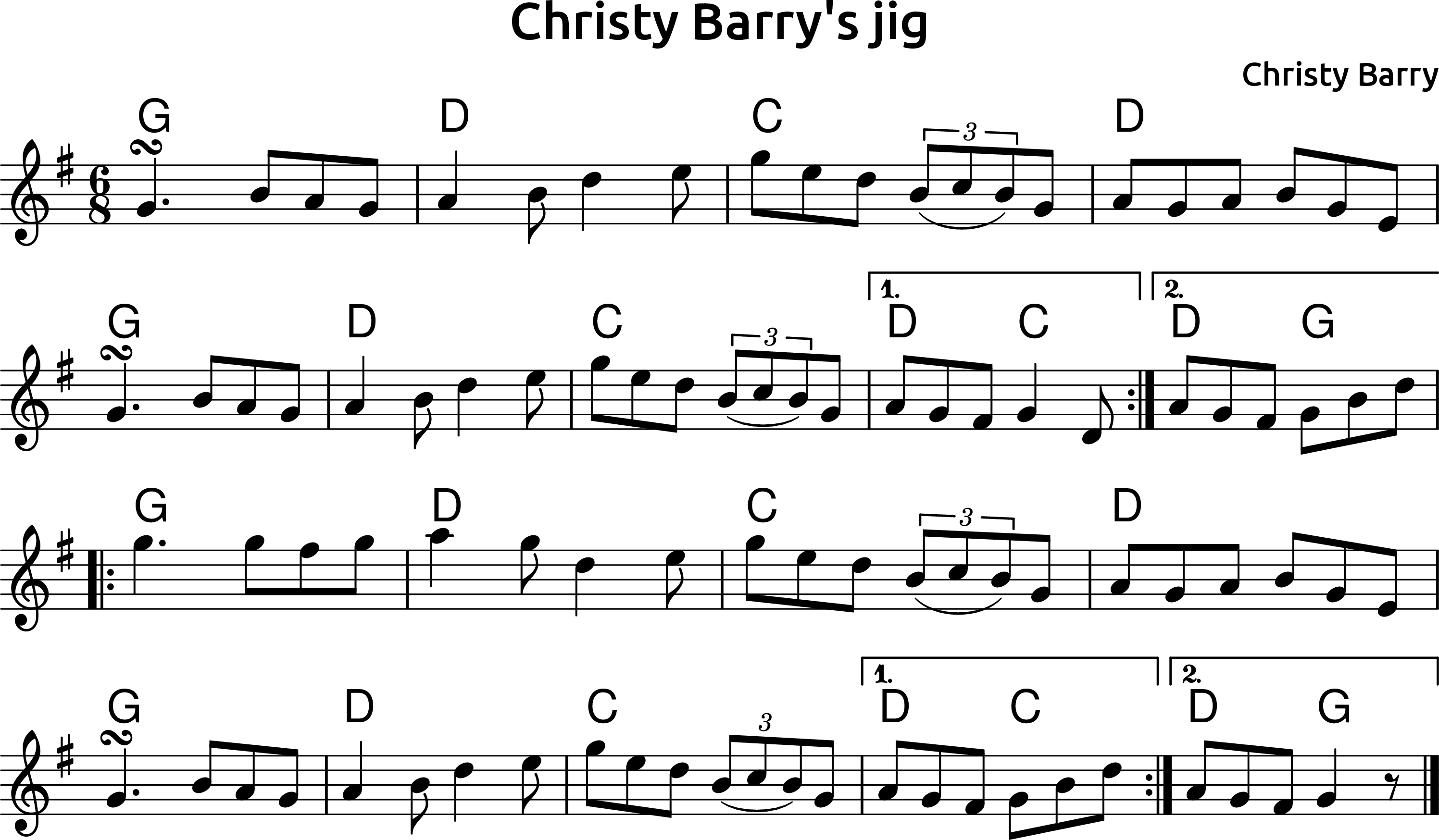 Christy Barry's Jig