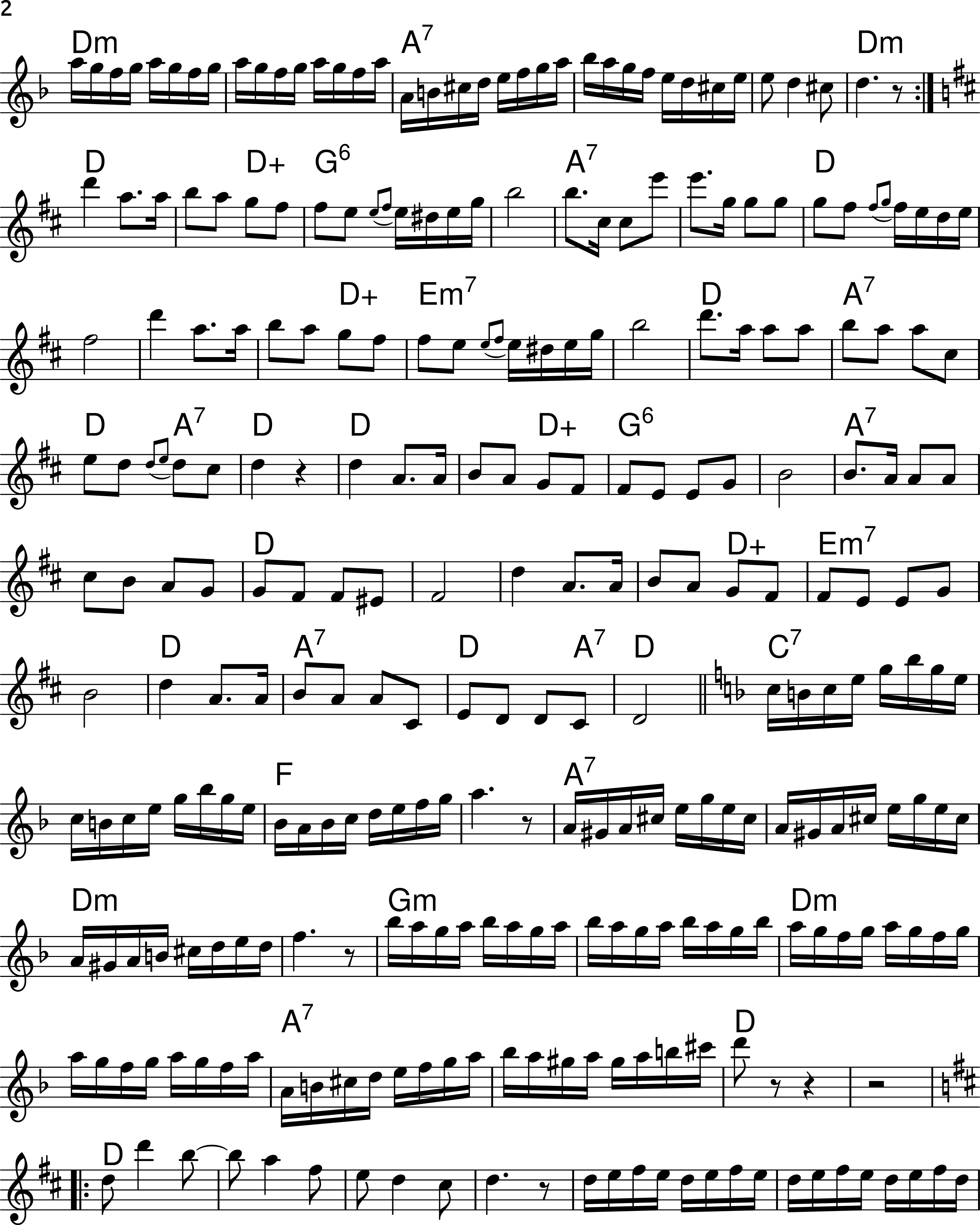 Czardas