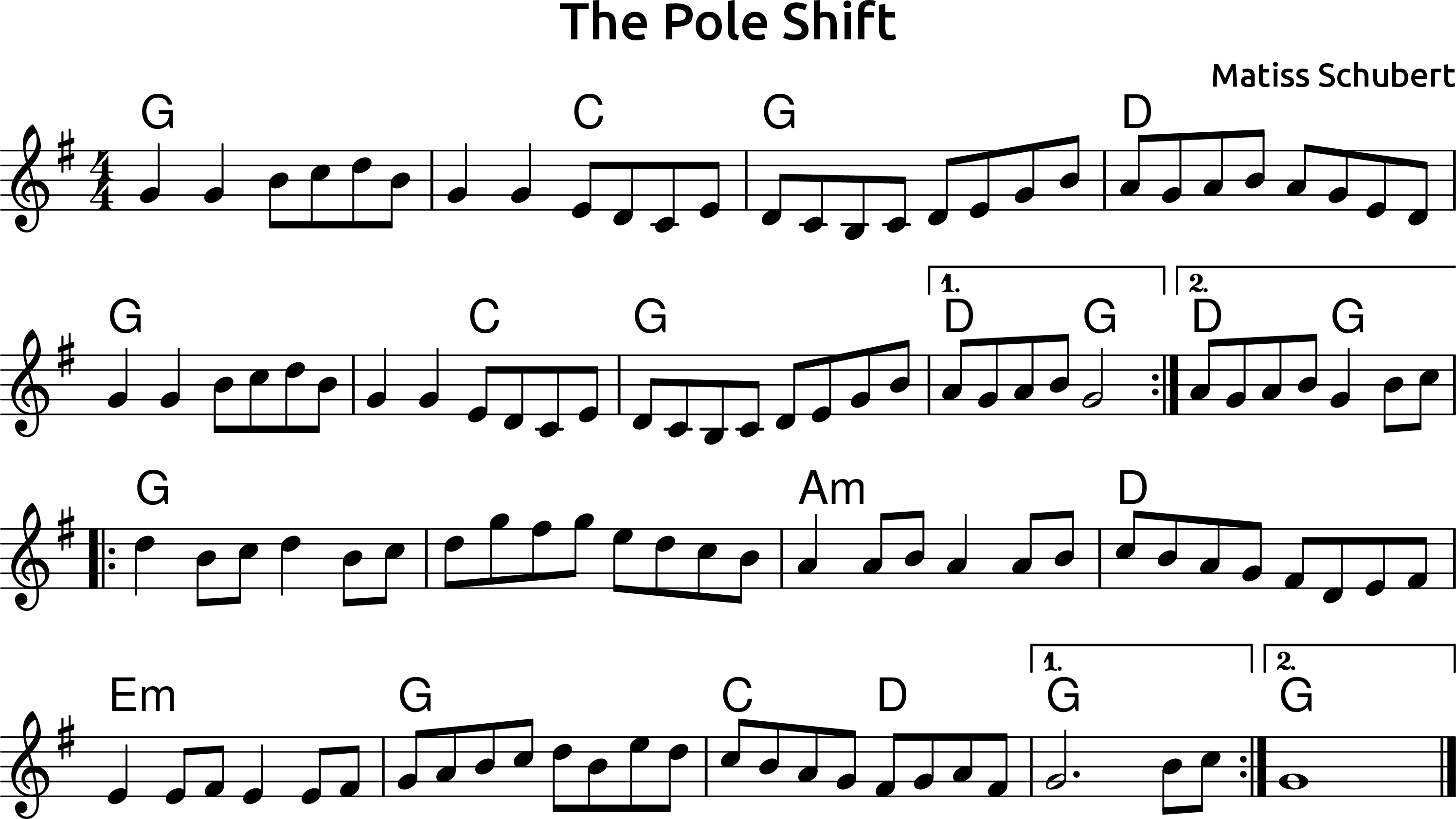 The Pole Shift