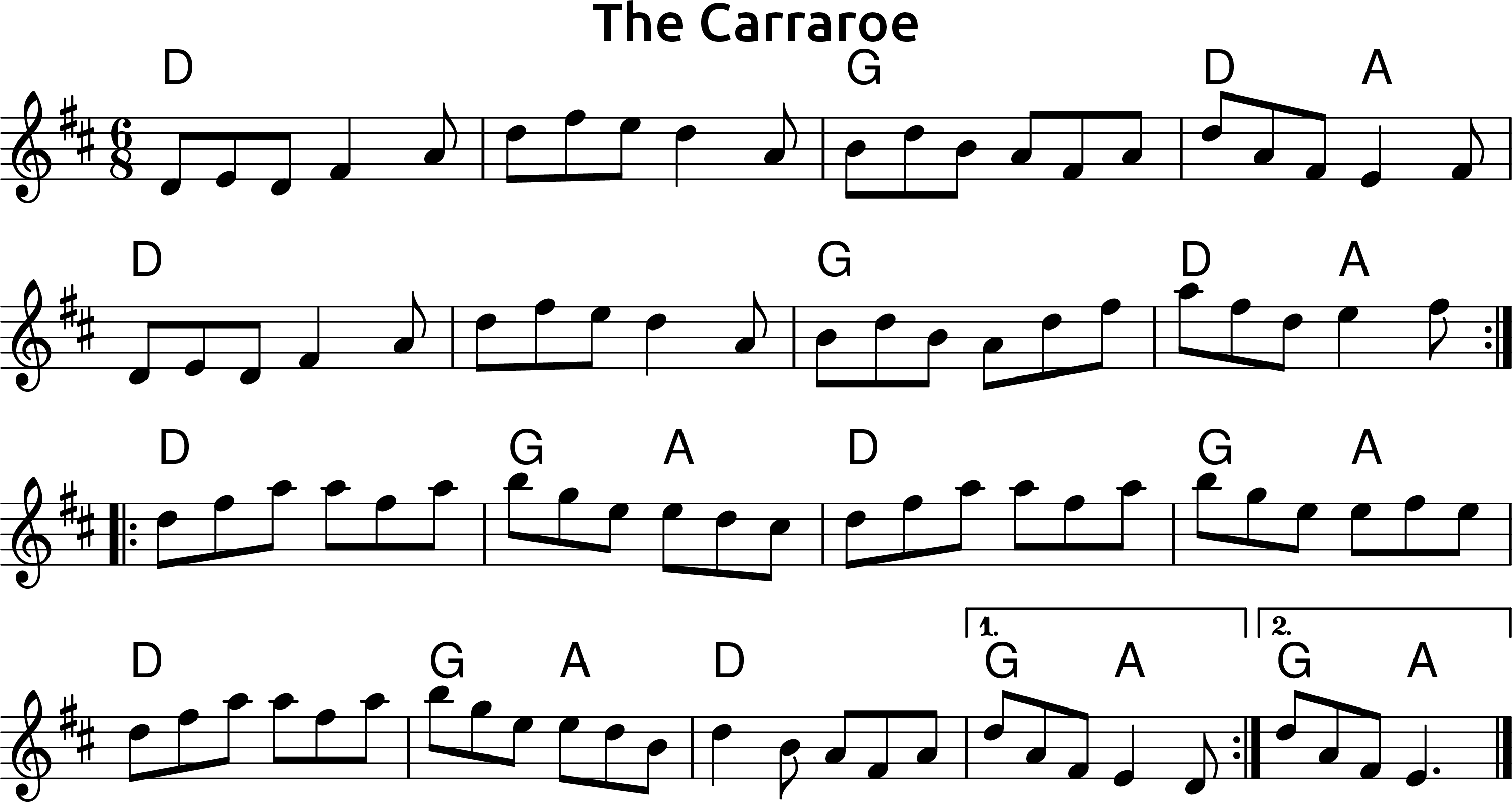 The Carraroe