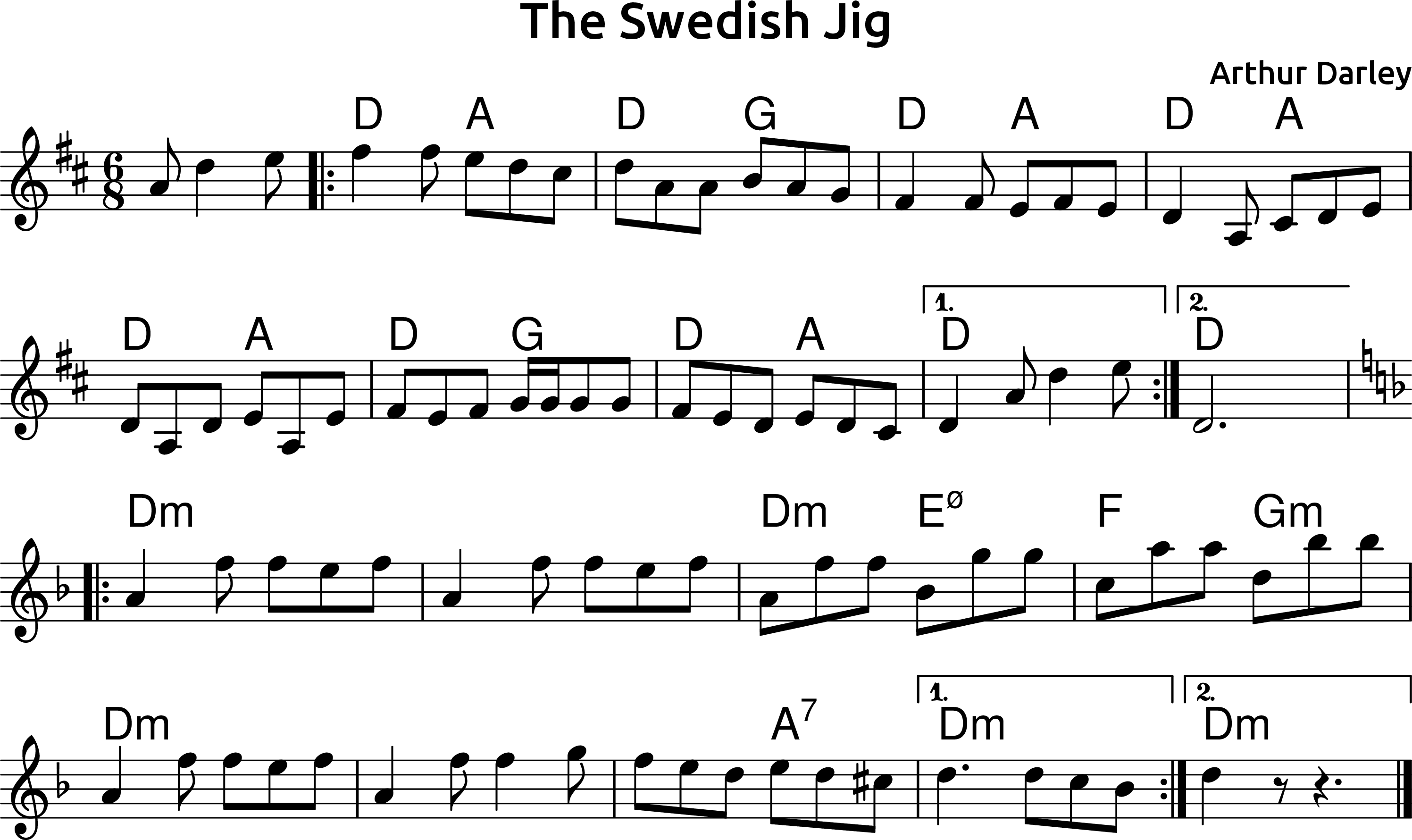 The Swedish Jig